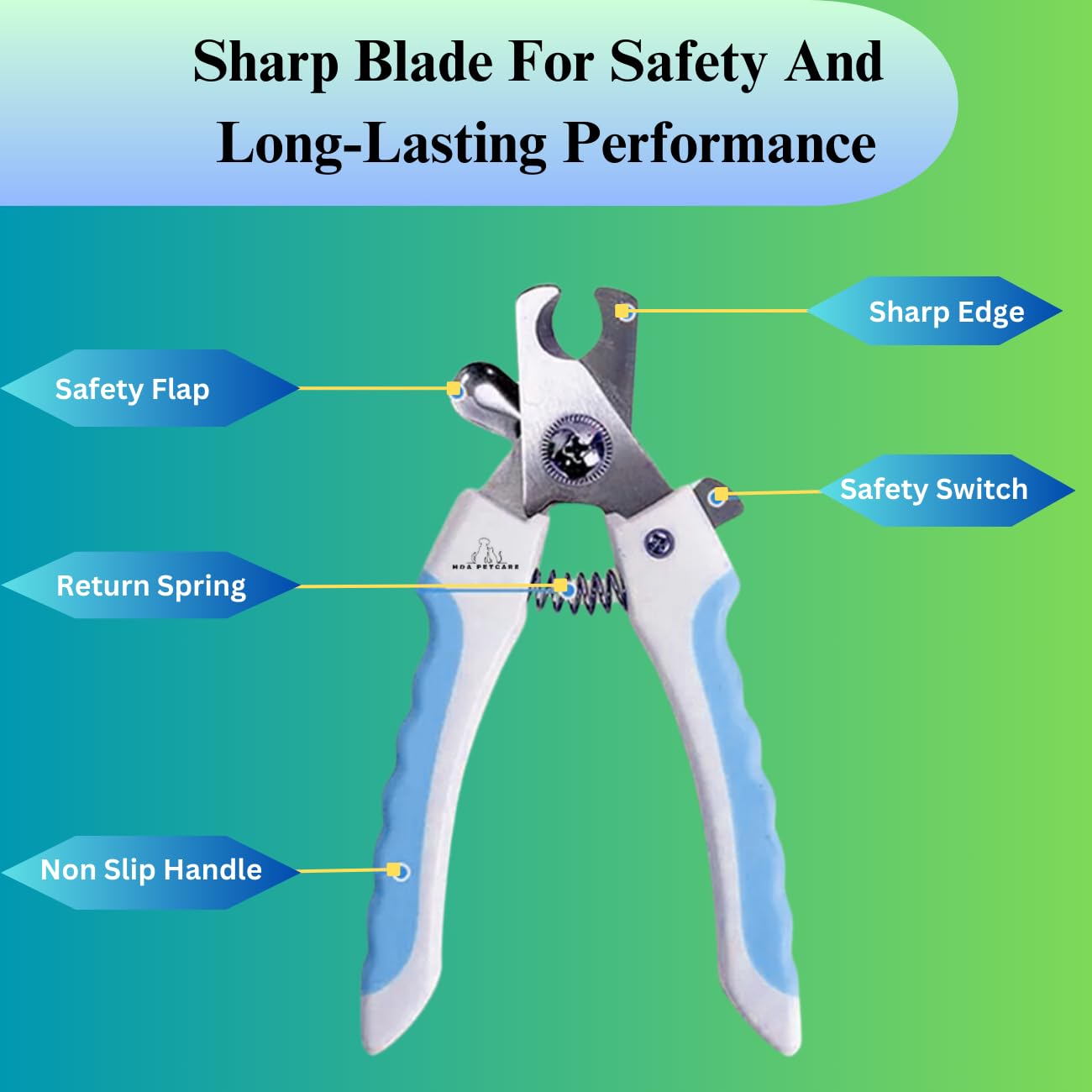 H&A PETCARE Dogs and Cats Nail Clipper and File, For All Breeds and Size Animals, Professional Easy To Use, Compact and Easy To Store.