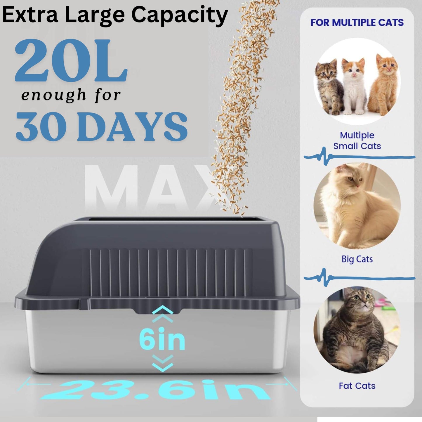 Stainless Steel Cat Litter Tray-Large 20L Stainless Steel Cat Litter Box with Scoop & Mat, Ideal for Medium & Large Cats