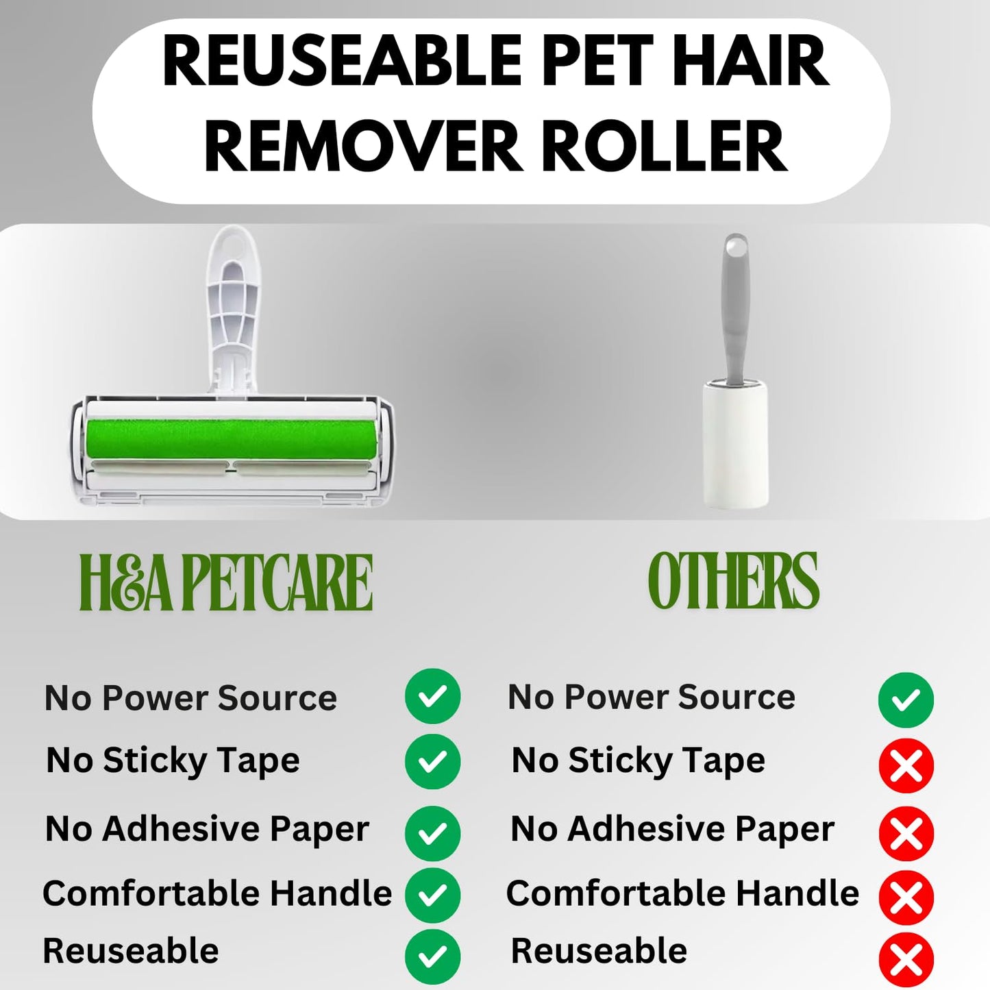 H&A PETCARE® Pet Hair Remover, Reusable Lint Roller For Pet Hair, Cat And Dog Hair Remover, Cat Hair Remover Roller For Carpet, dog hair remover washing machine, Fur Buster, Animal Remover For Sofa.